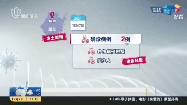 杭州新增2例确诊 轨迹公布(杭州病例最新情况)