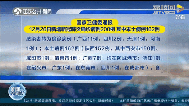 12月13日新增确诊76例(新增确诊病例最新通报)