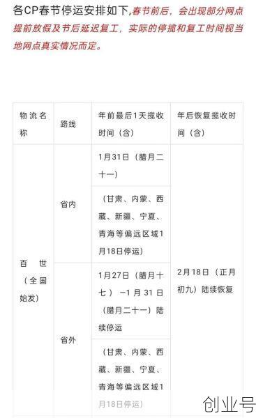 快递什么时候停发2023(快递停发什么意思)
