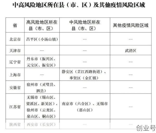 山东新增本土无症状25例(山东新增确诊病例)