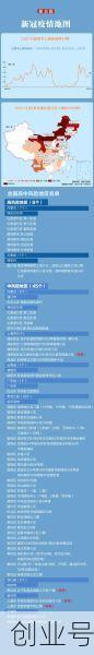 31省区市新增确诊19例（今天有没有新增确诊病例）