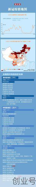 31省连续3天超100例（31省疫情最新消息今天）