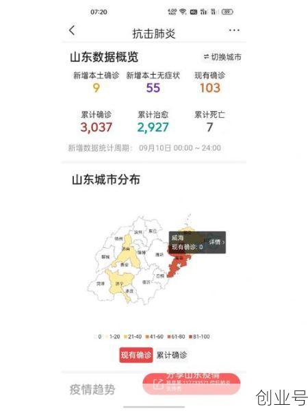 山东昨日新增本土确诊6例(山东新增确诊病例最新通报今天)