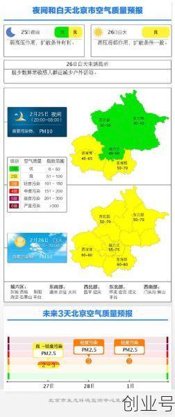 北京均调整为常态防控状态(常态状态是什么意思)