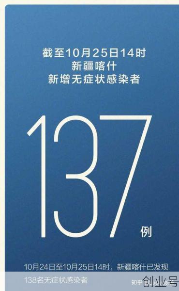 新疆新增无症状396例(新的一批新冠症状)