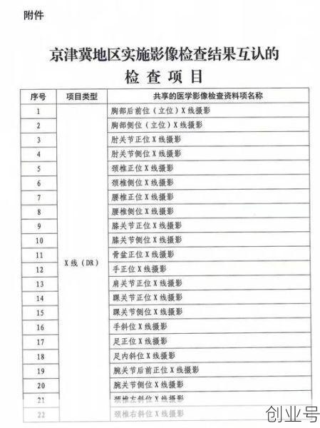 邢台新增12例确诊病例(新增确诊病例)