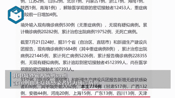 31省增无症状161例(0!31省份无新增本土确诊)