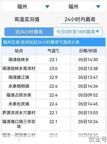 今冬疫情有望3月初结束(疫情是几月份结束的)