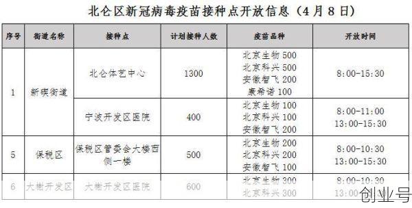 浙江新增本土阳性36例（全国新增本土病例最新消息）
