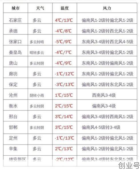 青岛新增44例本土确诊(青岛新增病例)