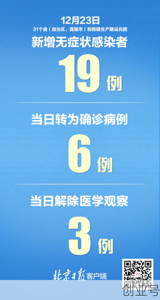 辽宁新增17例本土确诊(辽宁新增病例详细情况)