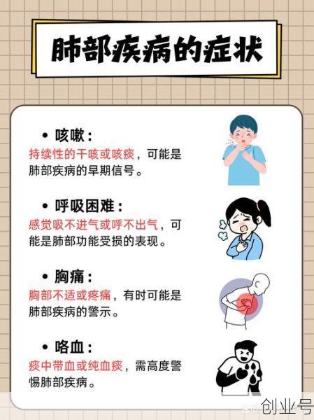 肺部感染最怕三个征兆(肺部感染一般多久能好)