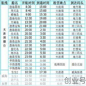 大连到烟台船票多少钱(大连60岁以上船票享受优惠吗)