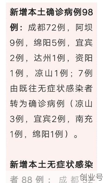 四川新增确诊病例5例（四川省1例）