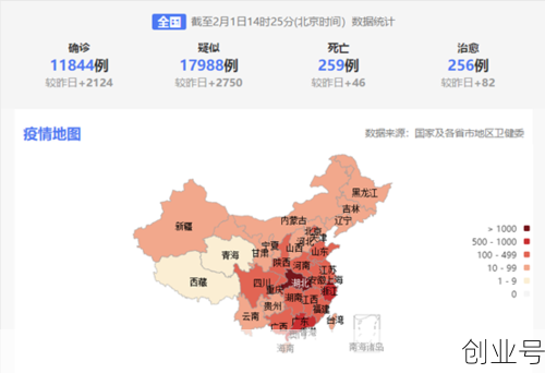 14省份拉响疫情警报（新一轮疫情波及19省份49市）
