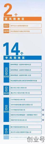 重庆回应全员核酸安排（国庆出重庆回来核酸）
