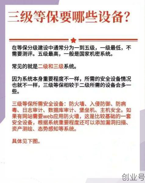 东宁启动三级应急响应（三级应急响应是什么措施）