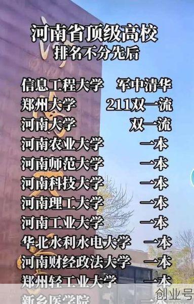河南新增1例是哪里的(河南新增12所高校名单)