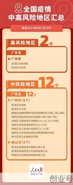 广州4地升级为中风险（广州4地调整为中风险地区）