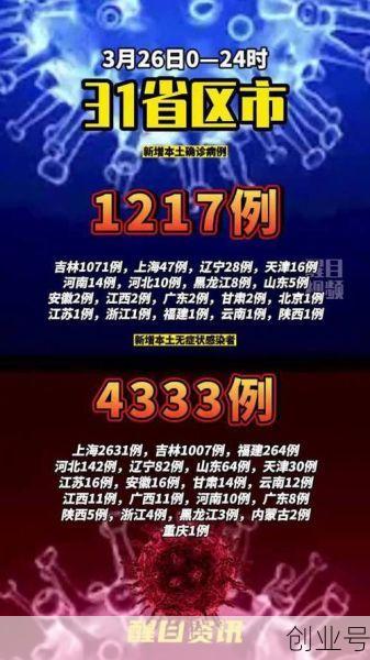 31省新增71例本土（31省疫情最新消息今天）