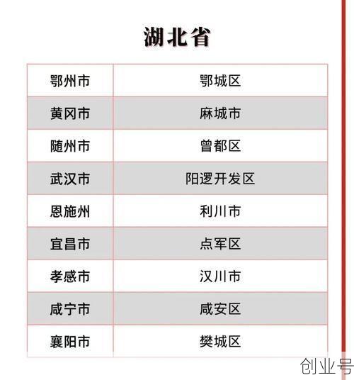 山西新增本土确诊4例（山西有新冠病例吗）