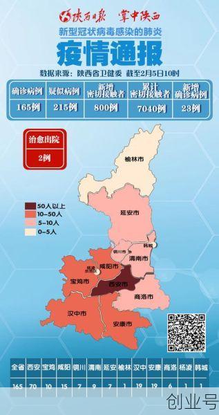 西安新冠疫情最新情况（西安现在有疫情吗）
