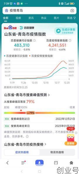 山东青岛疫情最新数据(山东流感疫情最新消息)