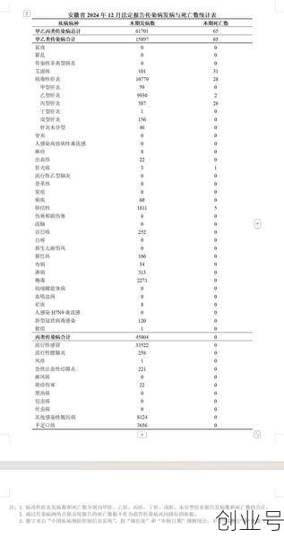 安徽新增疫情最新消息（安徽疫情(官方消息)）