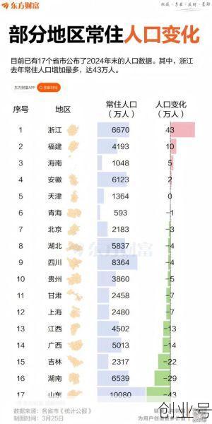浙江新增本土38例(昨天浙江新增多少例哪里的)