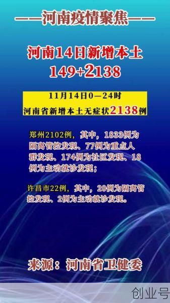 河南新增本土50例（河南省新增病例）