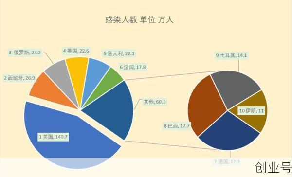 大连湾疫情最新消息（国内疫情最新消息）