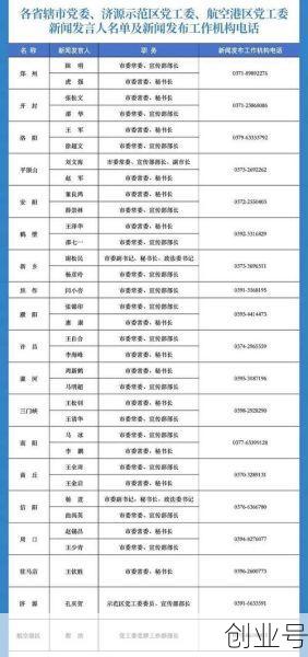 河南发现8名感染者（河南感染者名单）