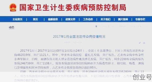河南禽流感最新消息（h7n9禽流感）