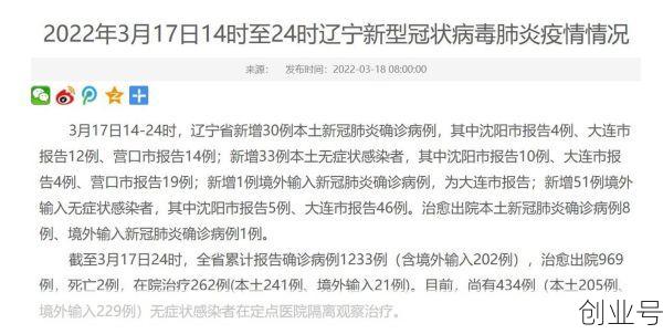 营口新增6感染病例（营口最新疫情最新消息）