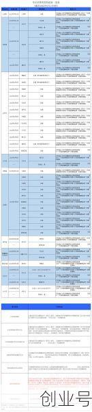 哈尔滨防疫最新通知（哈尔滨市疾控中心24小时热线）