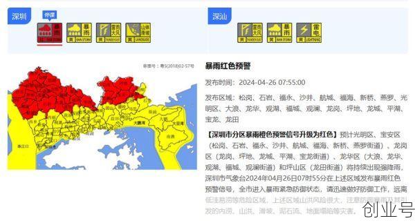 深圳最新消息今天（深圳最新天气预警发布）