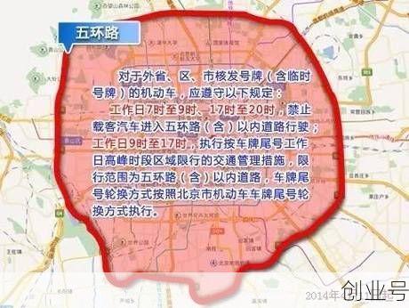天津限号最新通知（外地车申请天津免限行）