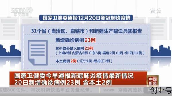 沈阳新增病例轨迹（新增确诊病例最新通报）