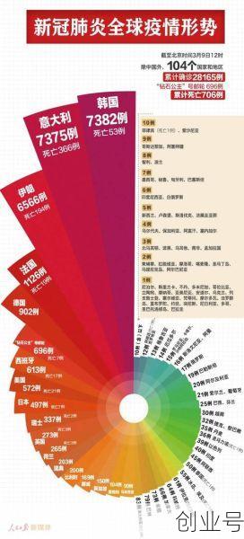 坦洲疫情最新情况（2021年坦洲有疫情吗）