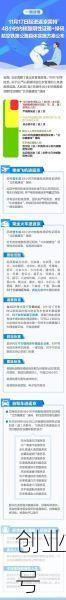 今起进返京有新政（今天北京进出京最新规定）