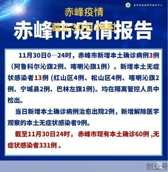 厦门疫情最新通报（新冠病毒最新通报）