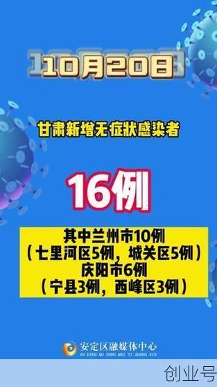 1日甘肃疫情速报（甘肃疫情最新消息今天新增病例）