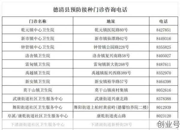 新安县确诊病例（新安县疫苗接种电话号码）