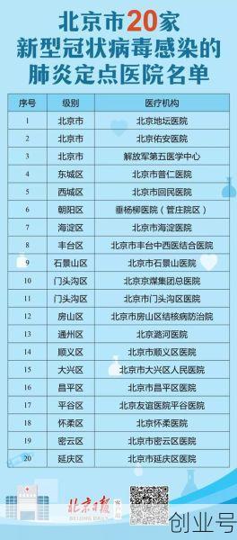 北京新增3例（最近北京病毒感染是什么情况啊）