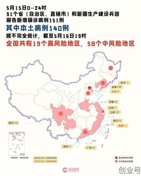 全国疫情中高风险地区名单（全国疫情中高风险地区2025）