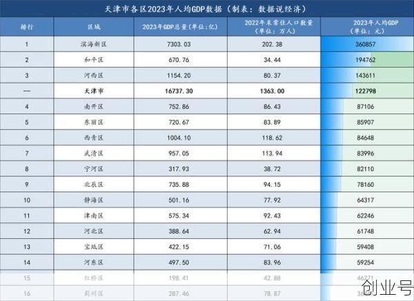31省新增本土19例天津多少例（31个省今天新增多少例）
