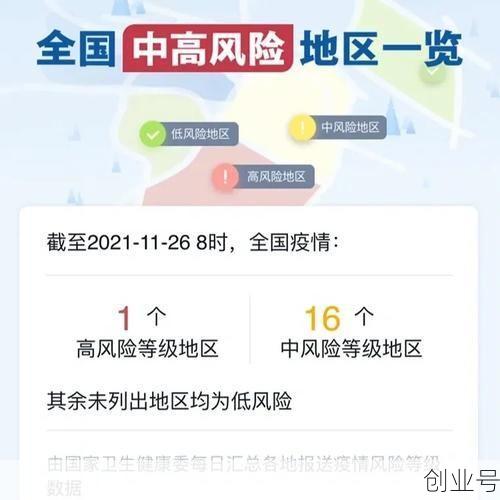上海目前中高风险地区名单（上海中高风险地区名单实时公布）