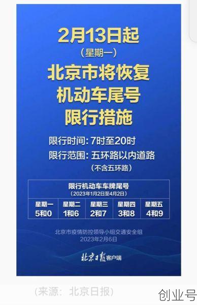 2023年新一轮限号北京（2023年北京限号表(最新)）