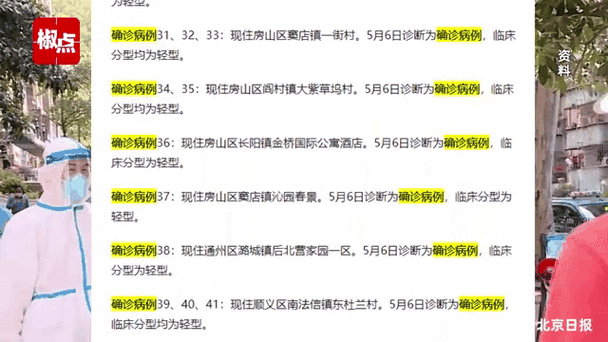北京九区报告确诊病例最新消息（北京今天确诊病例最新情况）