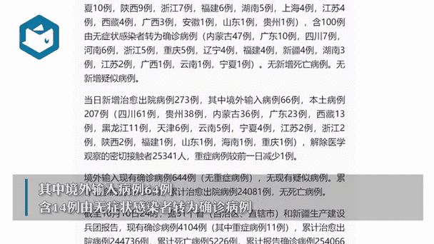 31省新增本土90例地图(31省市新增本土病例最新消息)